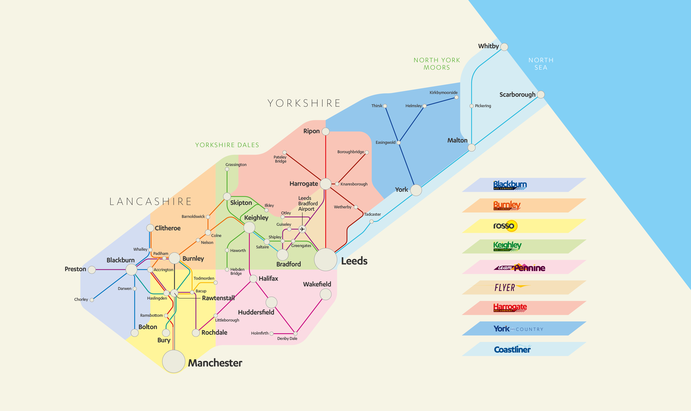 Network Map